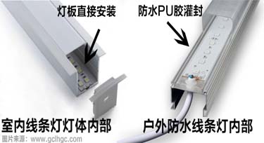 室內(nèi)線條燈和戶外防水線條燈大有不同，您可別認(rèn)錯(cuò)了!