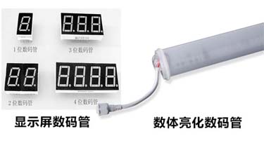 此數(shù)碼管彼數(shù)碼管，那些同名同姓卻不同性質(zhì)的燈具