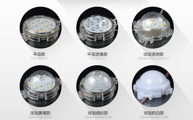 LED點光源