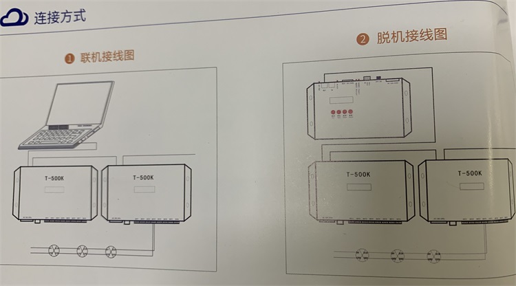 戶(hù)外亮化控制器